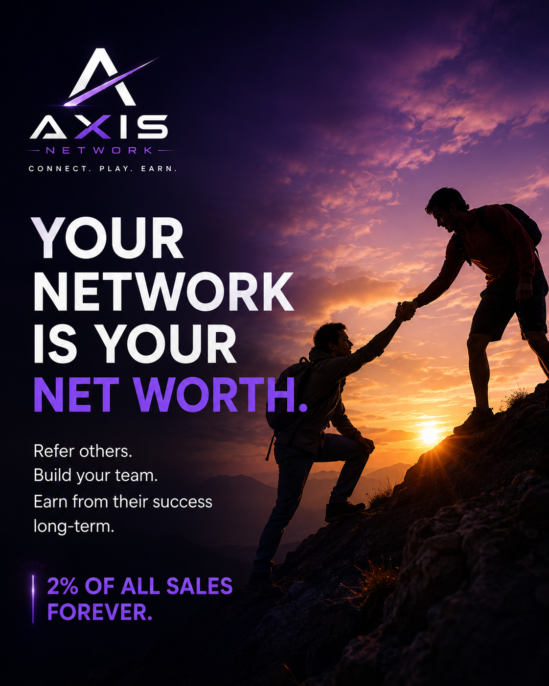 axis ad 2