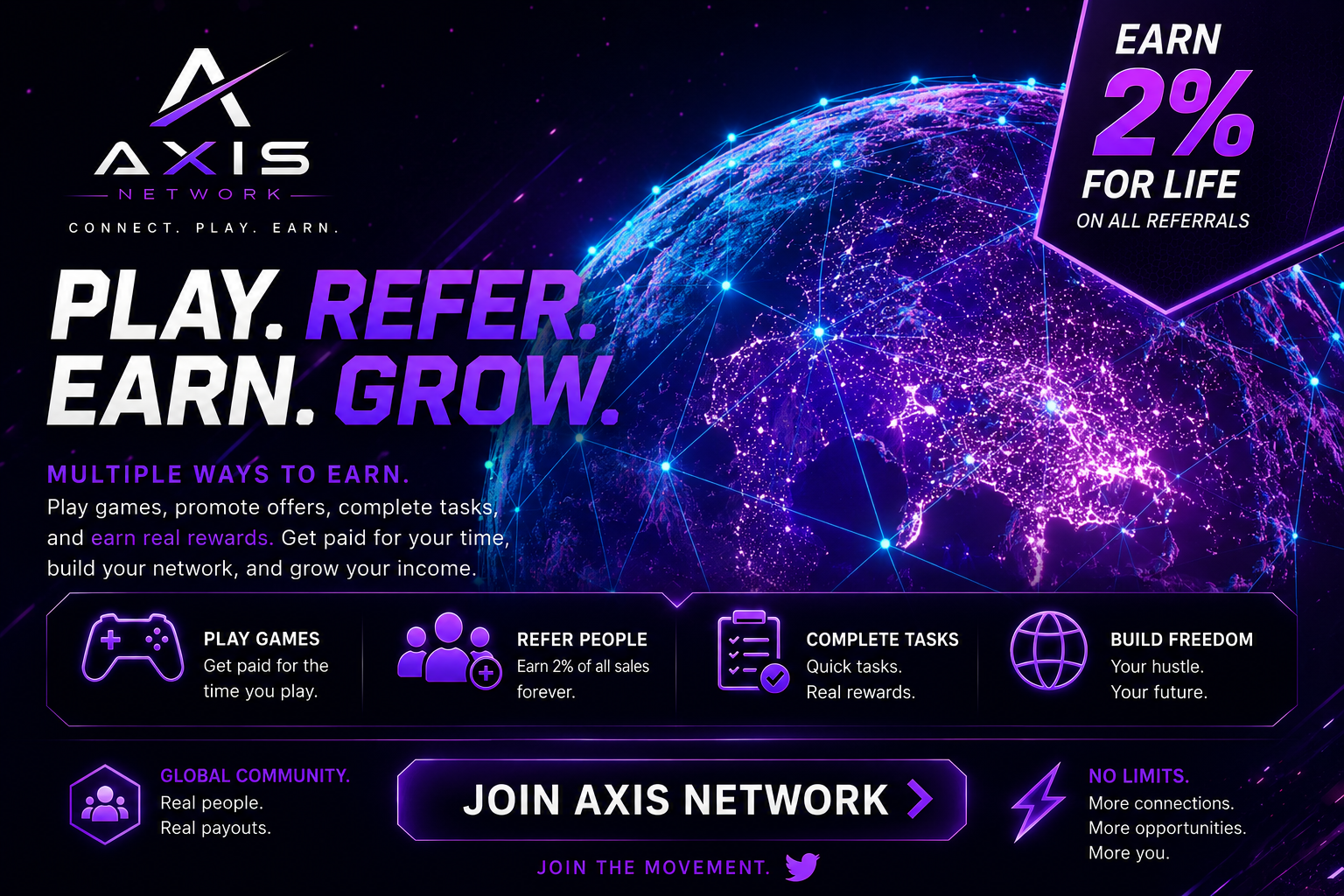 Globe Axis Twitter Ad